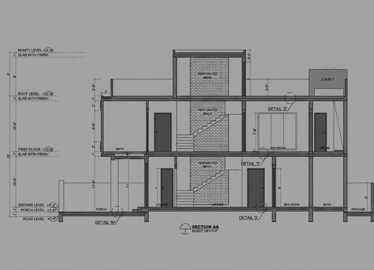 Architectural Design